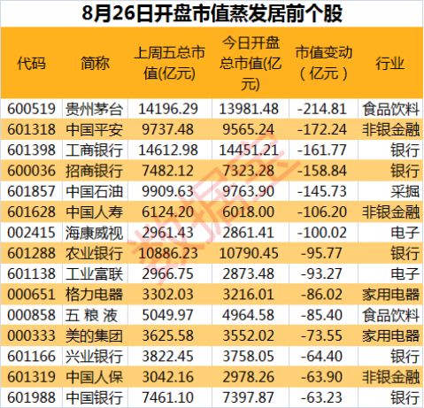这些板块逆势走强 机构预测相关个股业绩有望大涨(图1) 这些板块逆势走强 机构预测相关个股业绩有望大涨(图1)
